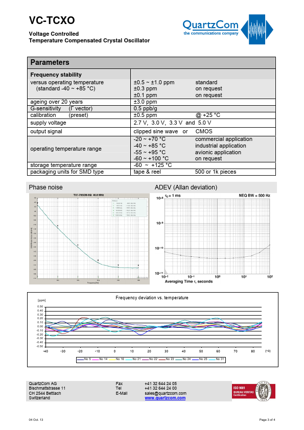 VC-TCXO