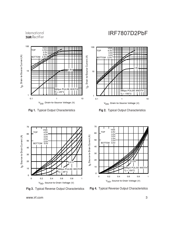 IRF7807D2PbF