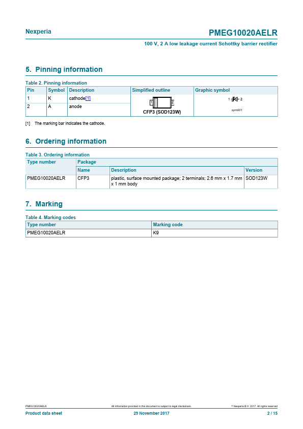 PMEG10020AELR