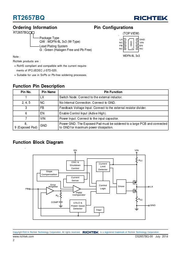 RT2657BQ