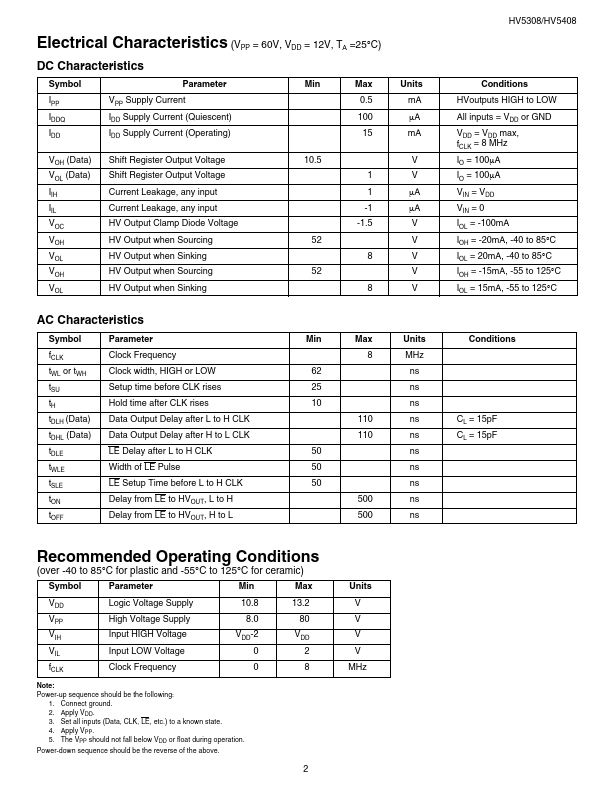 HV5408