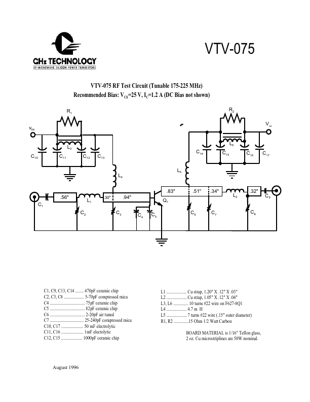 VTV075