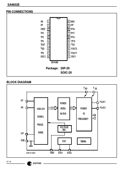 SA9602E