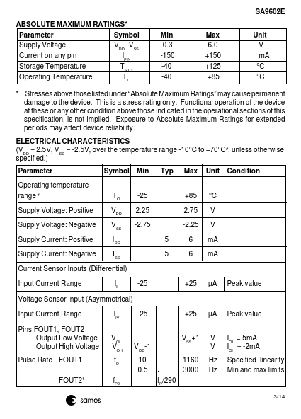 SA9602E