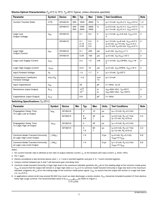 SFH6318