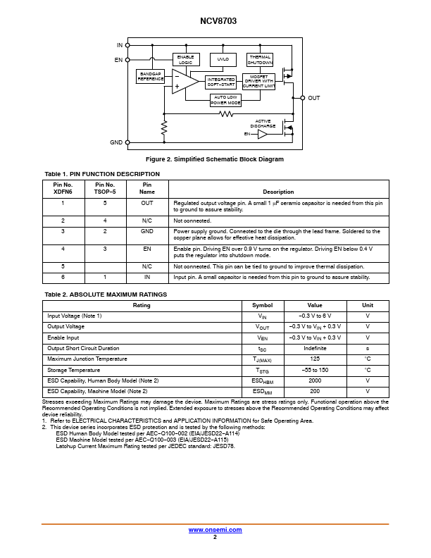 NCV8703