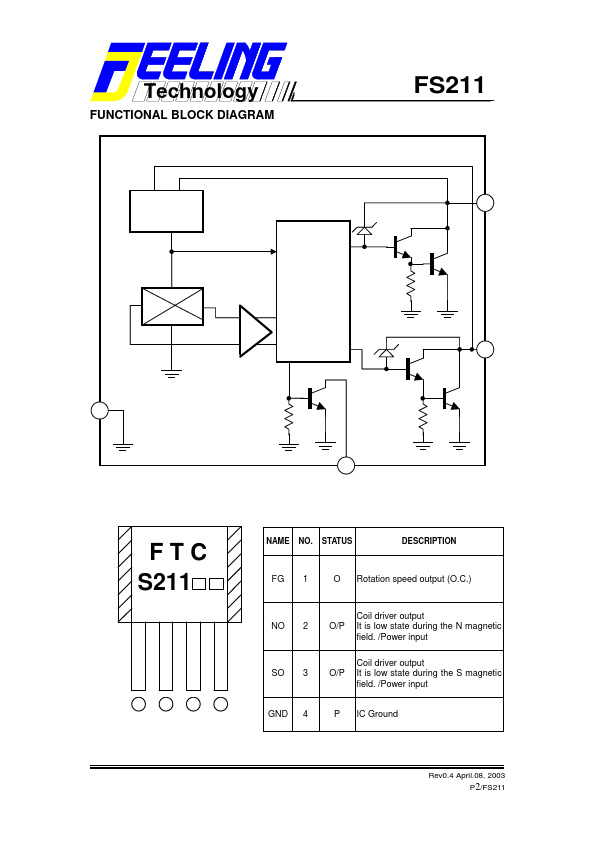 FS211