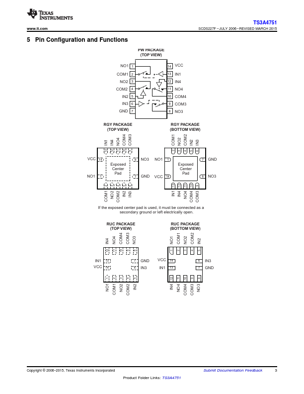 TS3A4751