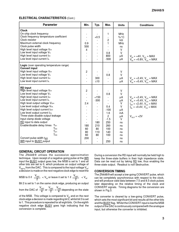 ZN449D