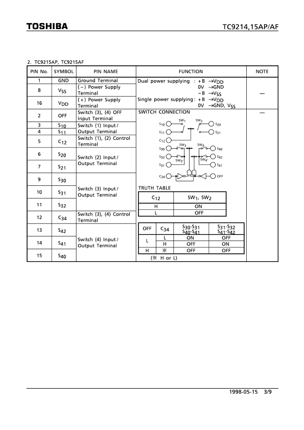 TC9214AF