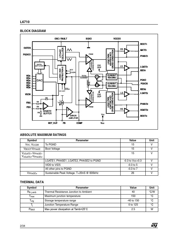 L6710