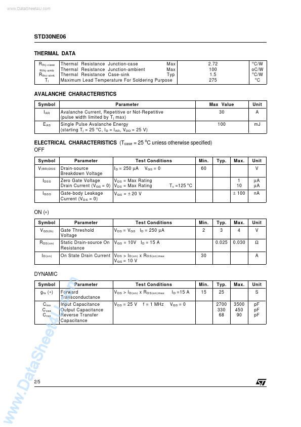 STD30NE06