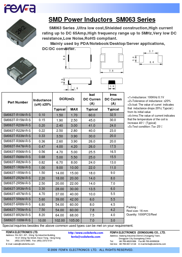 SM063T