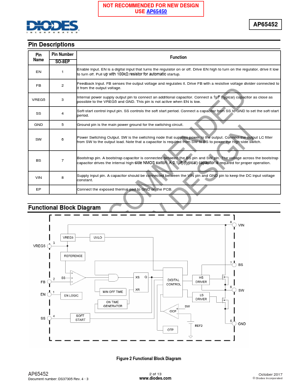 AP65452