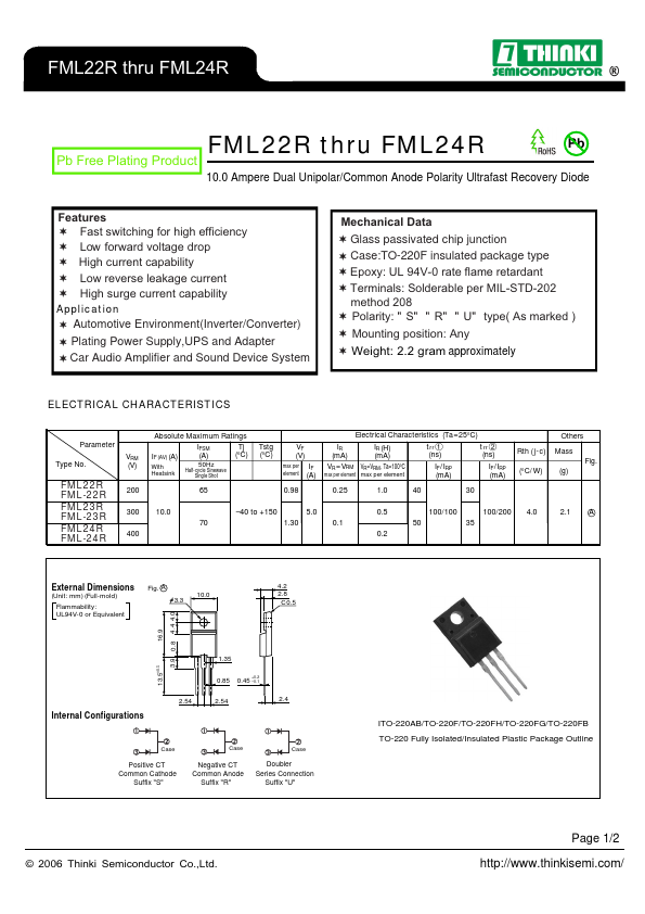 FML-23R