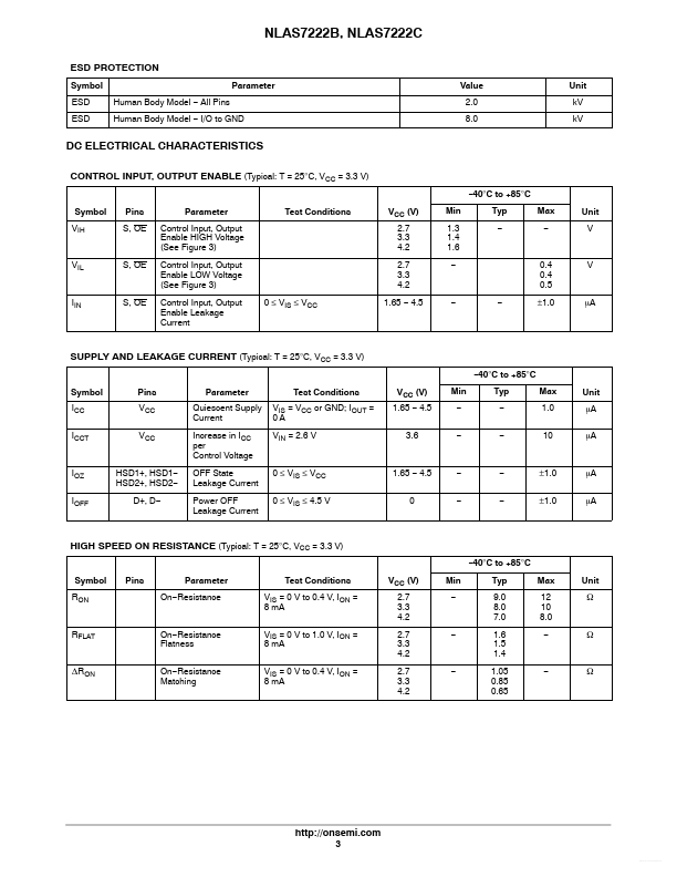 NLAS7222C