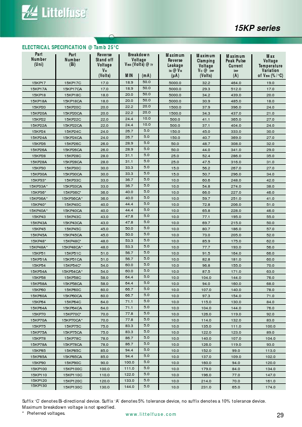 15KP20CA