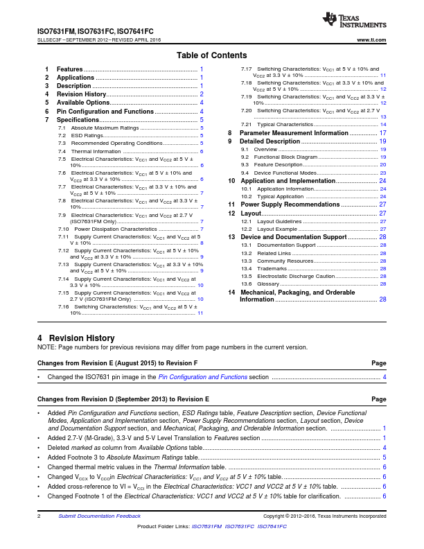 ISO7631FM