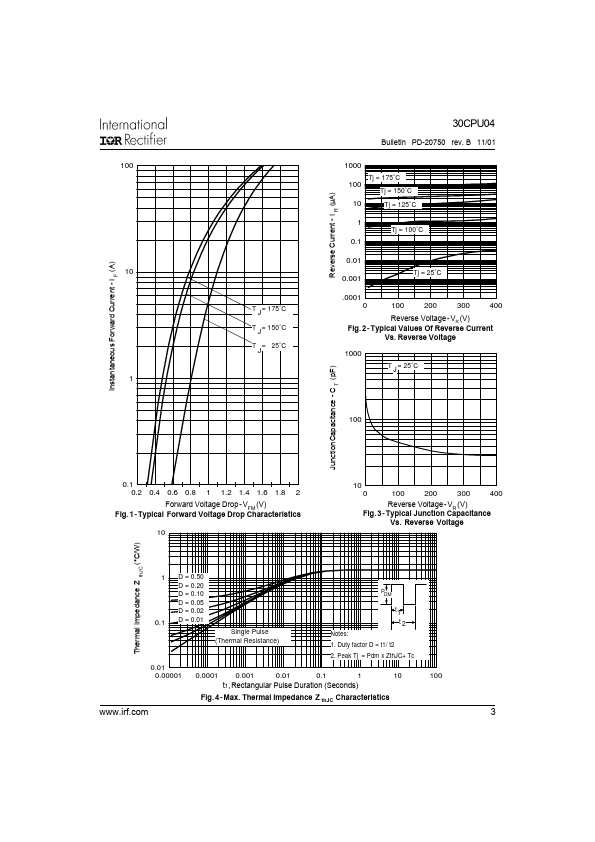 30CPU04