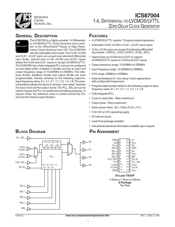 ICS87004AGT