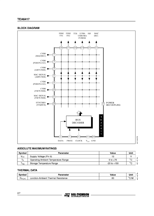 TEA6417