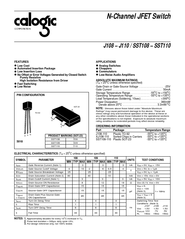 SST110