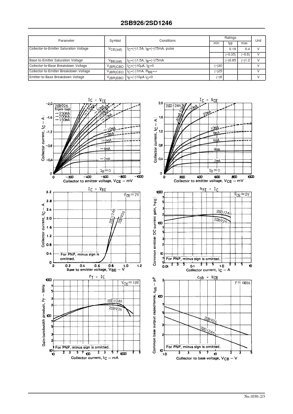 2SB926