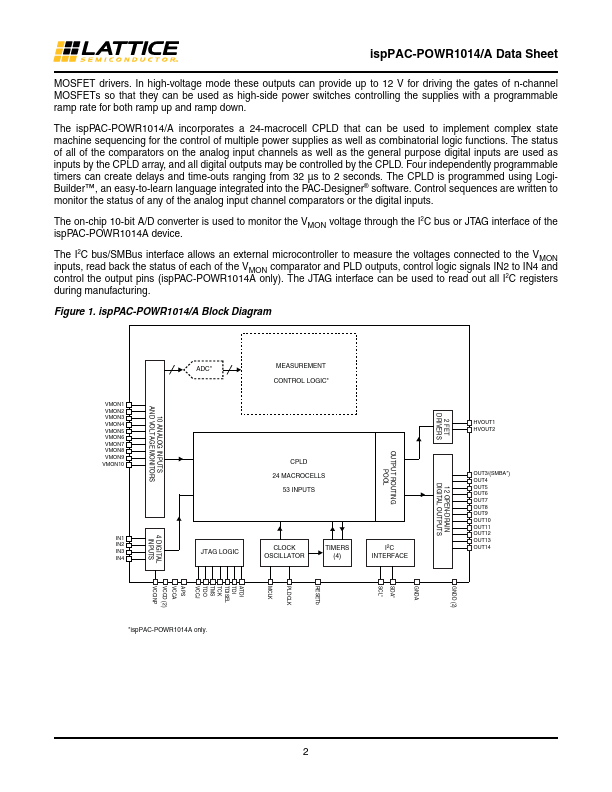 ispPAC-POWR1014A