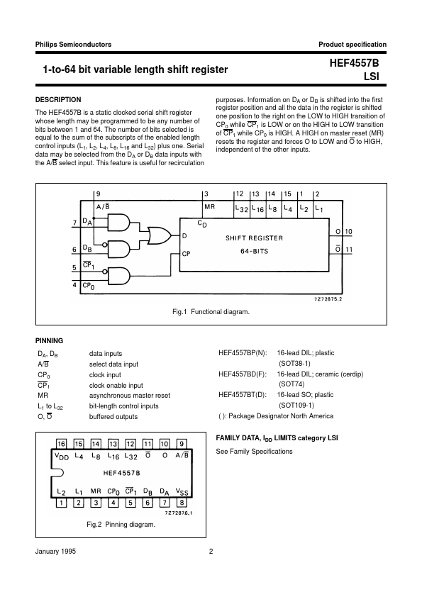 HEF4557B