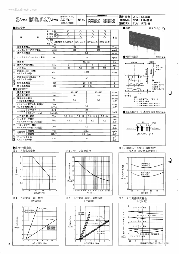 D2N103LD