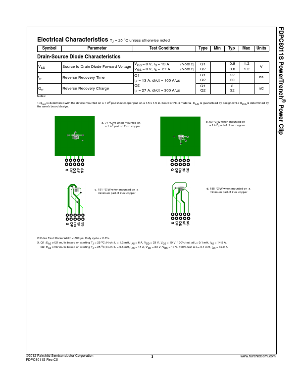 FDPC8011S