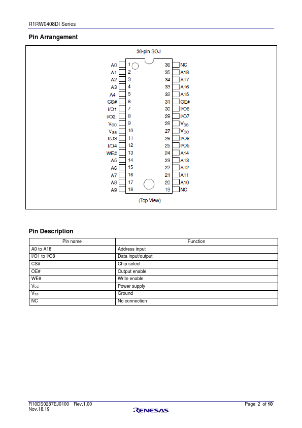 R1RW0408DGE-2PI