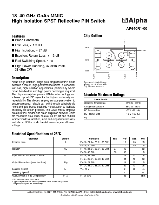 AP640R1-00