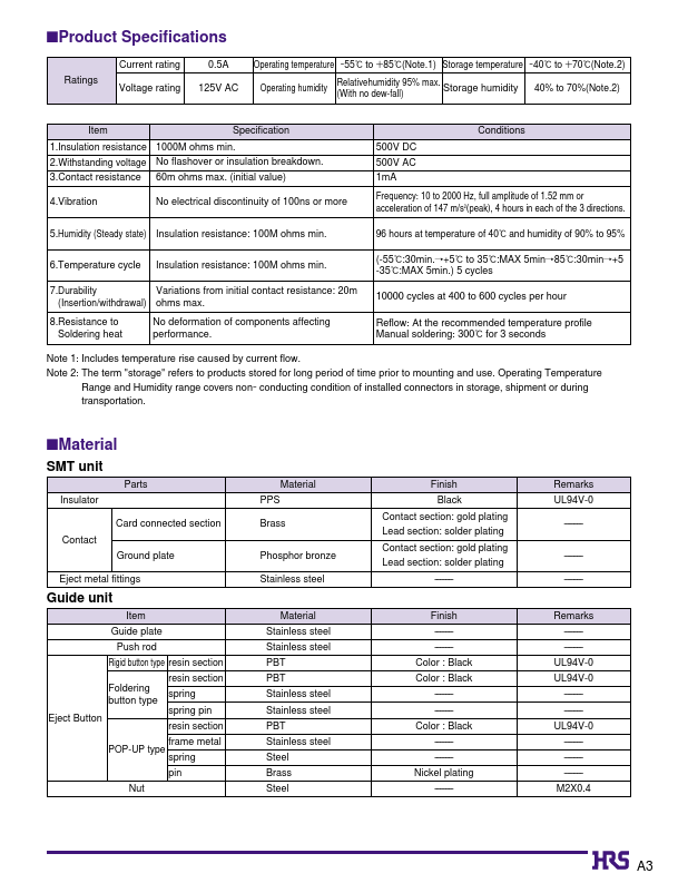 IC11S-68PL-1.27SF-EJR