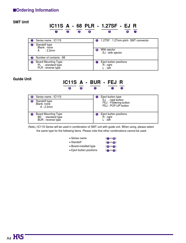 IC11S-68PL-1.27SF-EJR