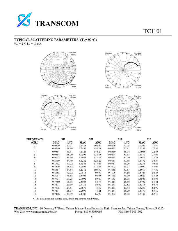 TC1101