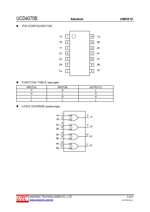 UCD4070B