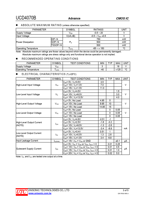 UCD4070B