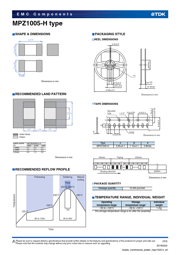 MPZ1005S121HT000