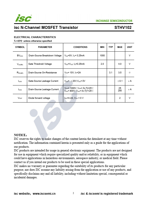 STHV102