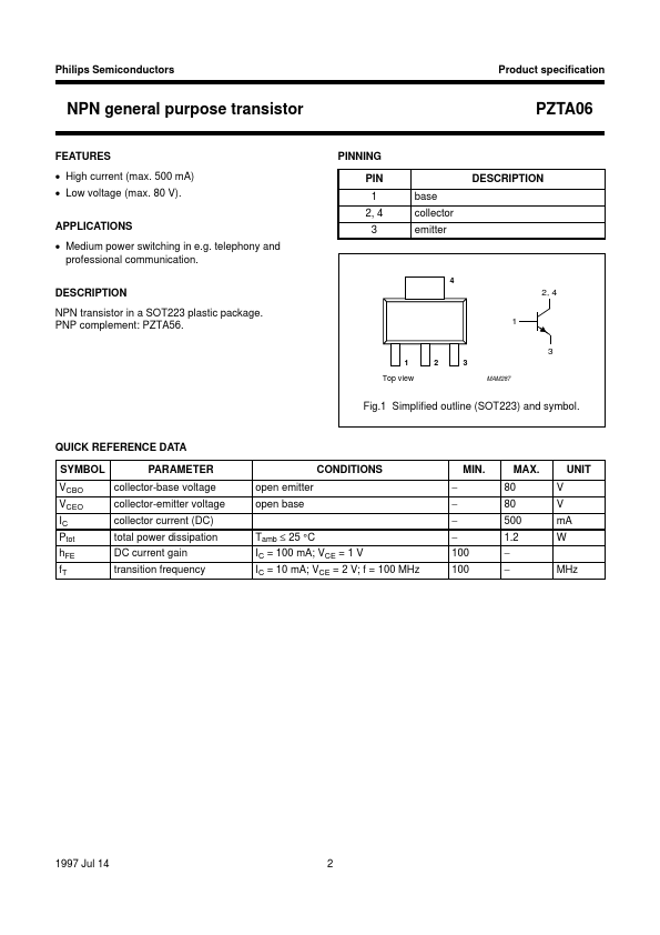 PZTA06