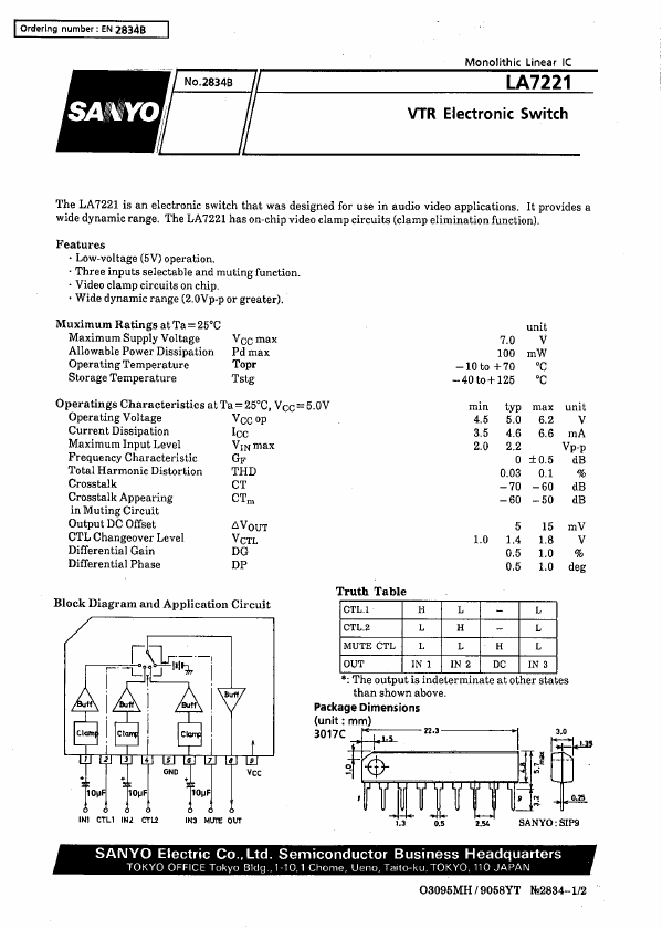 LA7221