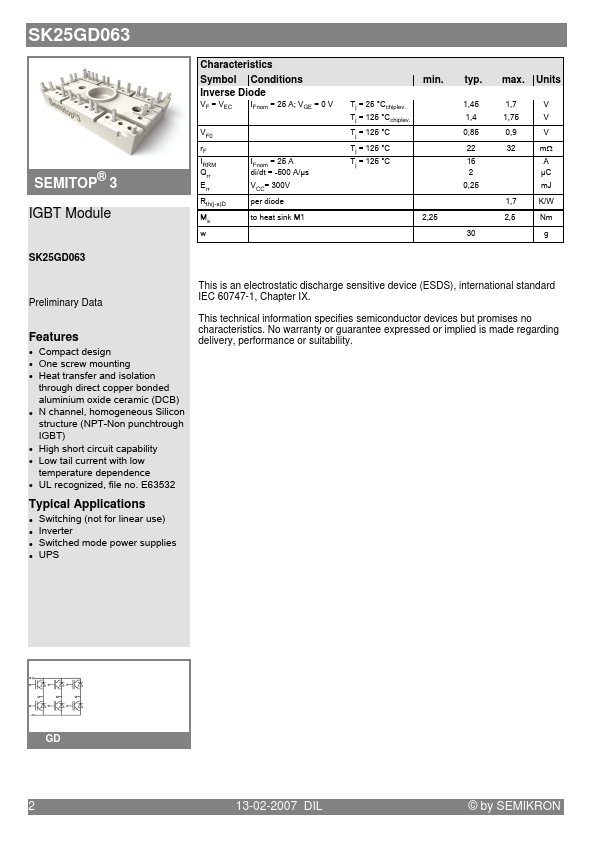 SK25GD063