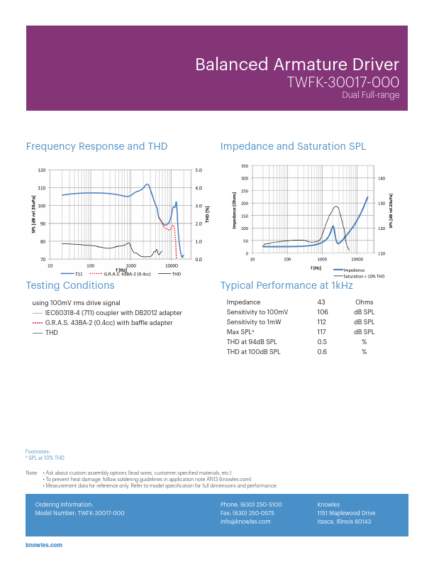 TWFK-30017-000