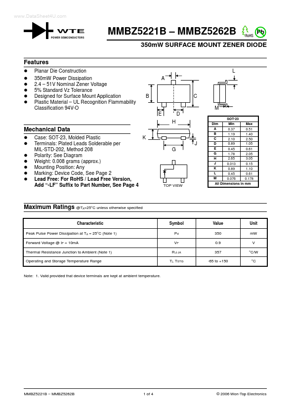 MMBZ5240B