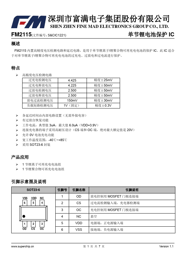 FM2115