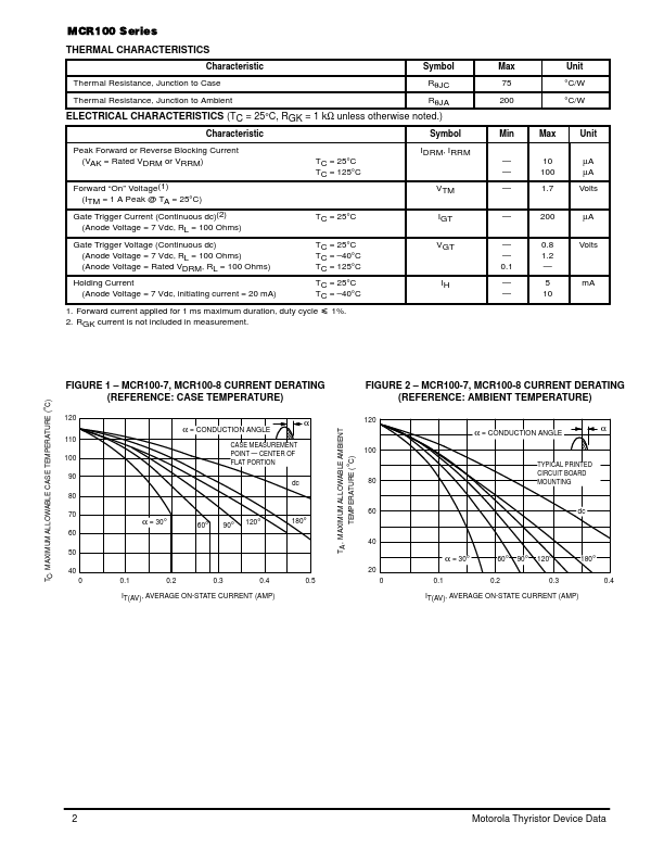 MCR100-4