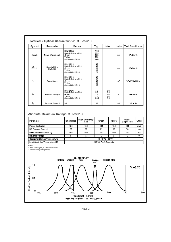 BC56-11