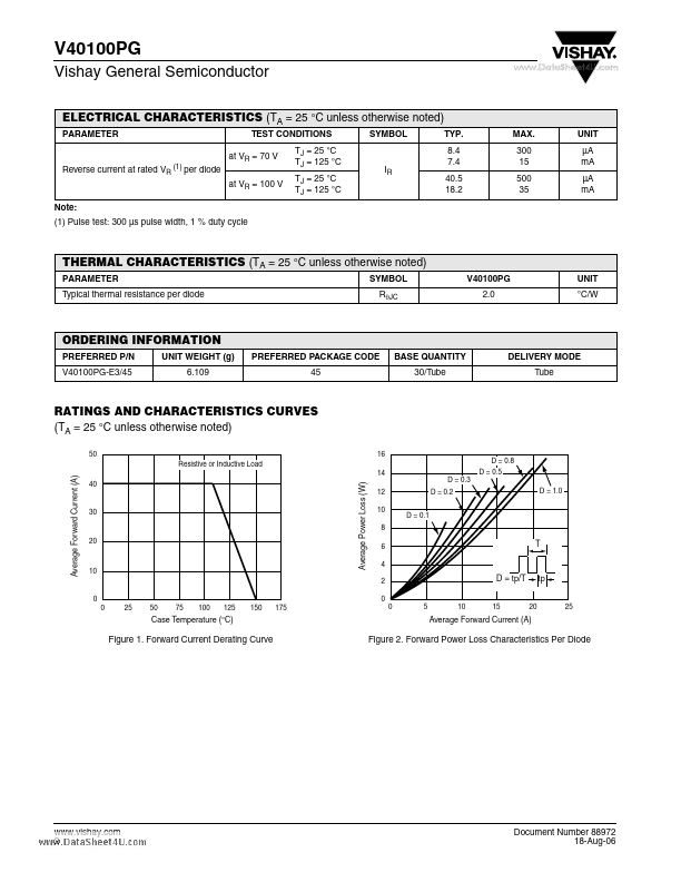 V40100PG