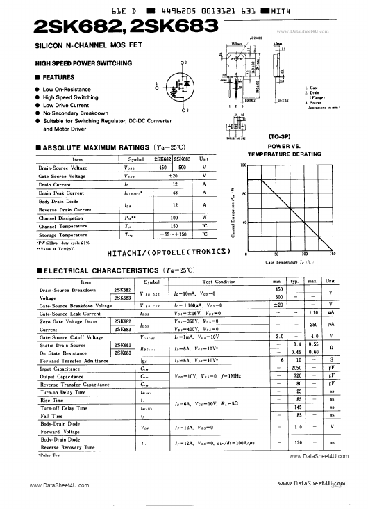 K682